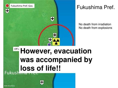Ppt Lessons Learned From Fukushima Daiichi Nuclear Power Plant