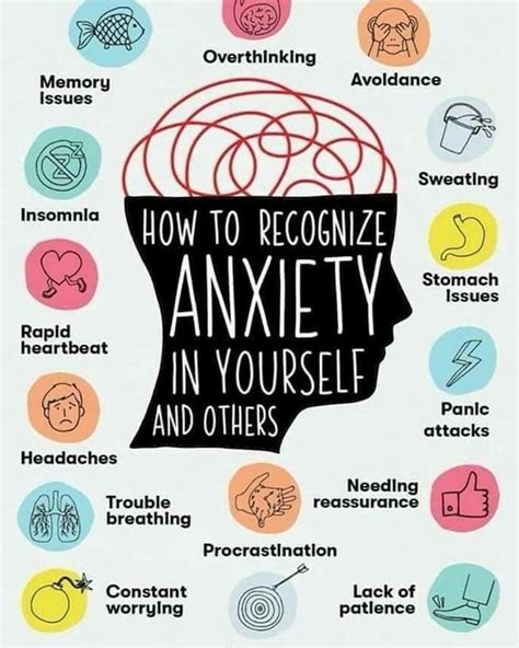 How To Recognize Anxiety In Yourself And Others Mind Right