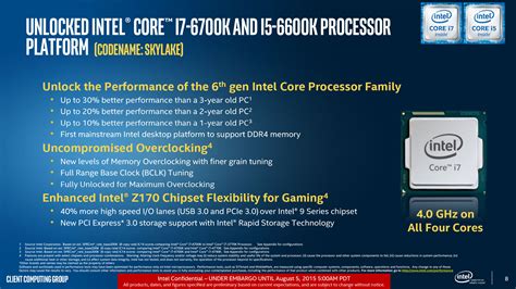 Intel lanza sus procesadores Core i7-6700K y Core i5-6600K (Skylake