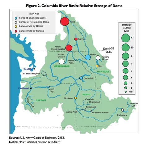 Crs Report Columbia River Treaty Review Waterwired