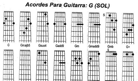 Acordes Para Guitarra G Sol