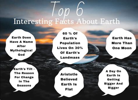 Earth Facts Top Interesting Facts About Earth Physics In My View