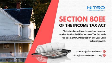 Section 80ee Of Income Tax Act For Home Loan Interest