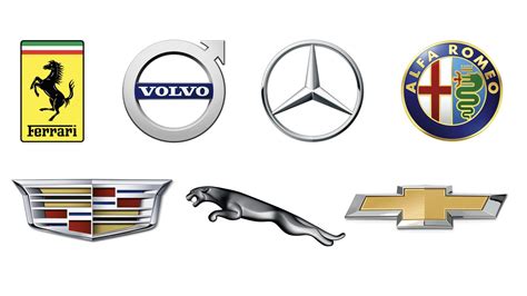 History Of 5 Most Famous Car Brands Techicy