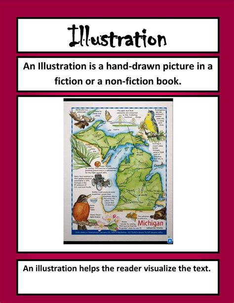 Navigating Nonfiction Text In The Common Core Classroom Part 1