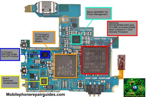 Printed circuit board design diagram and assembly. Samsung Galaxy S 4G PCB Board Components Layout | Love Solution
