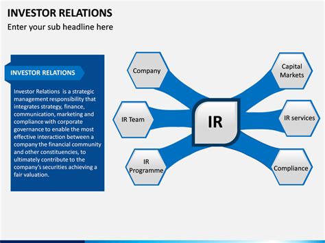 Investor Relations Powerpoint Template