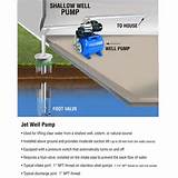 Shallow Well Jet Pump Installation