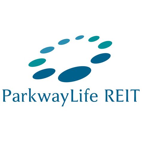 Technical Pulse Parkway Life Reit Stocksbnb