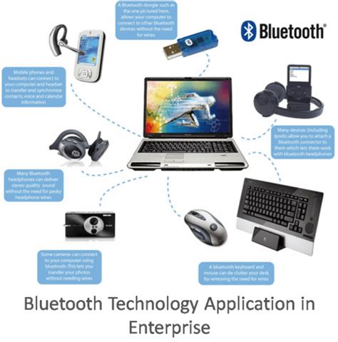 Bluetooth Technology Applications In Daily Life And Industry