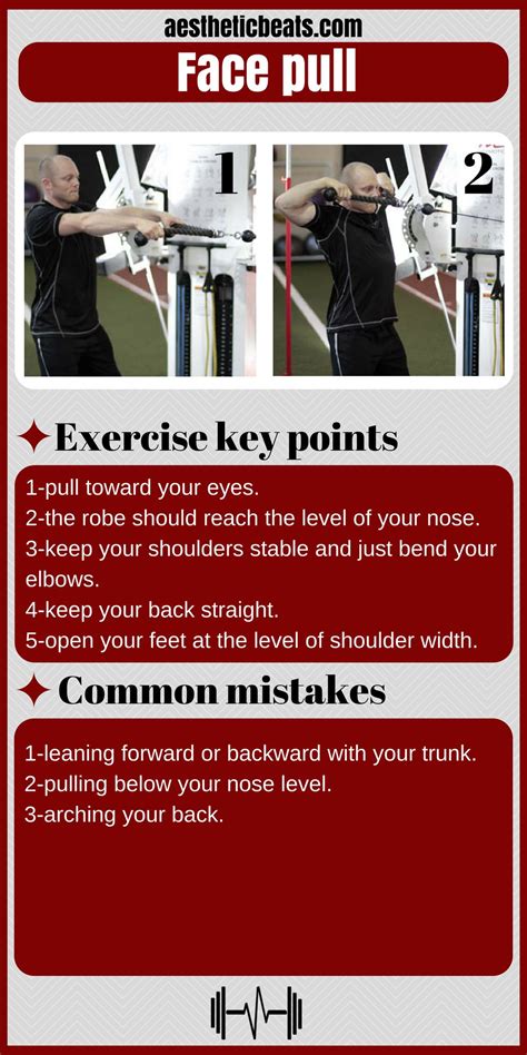 This Inforgraphic Explains The Right Way To Do The Face Pull Shoulder