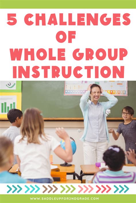 using whole group instruction strategies and activities as your entire lesson can bring its own