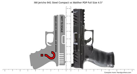 Iwi Jericho 941 Steel Compact Vs Walther Pdp Full Size 45 Size