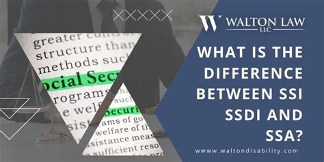 What Is The Difference Between Ssi Ssdi And Ssa