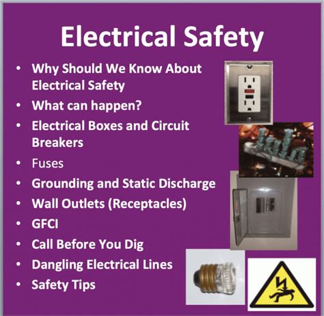 Electrical Safety Lesson Electrical Safety Lesson Physics High School