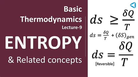 Basic Thermodynamics Lecture 9 Entropy And Related Concepts Youtube