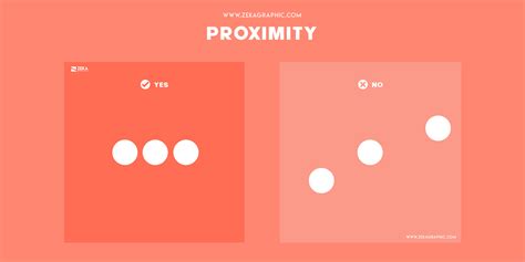 Visual Hierarchy Principles In Graphic Design Zeka Design