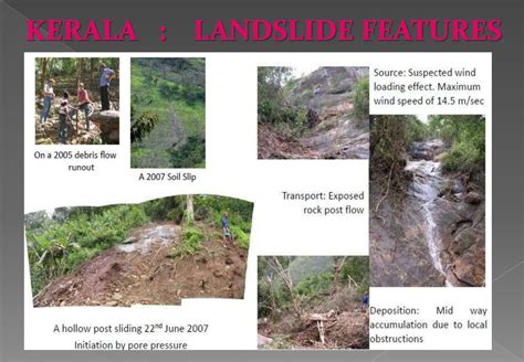 Landslides With Case Studies Presentation By Anand Swaroop Jaichandran