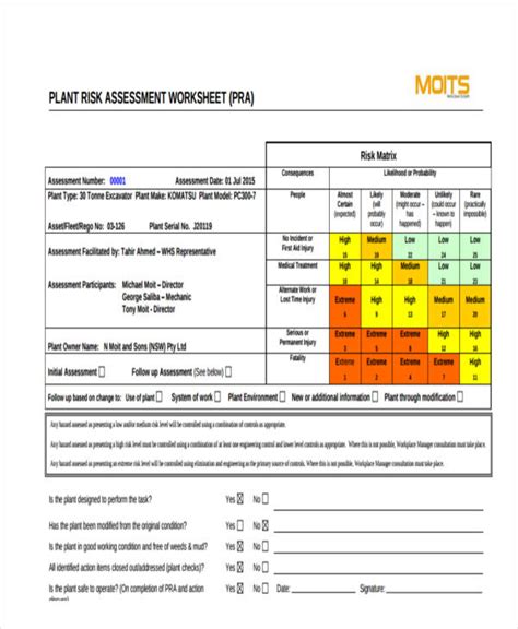 Risk Assessment Worksheet
