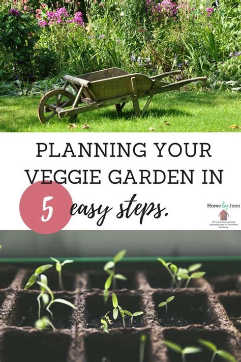 An Old Wheelbarrow With Plants Growing In It And The Words Planning