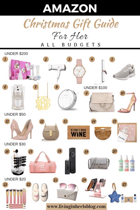 50 unique holiday gift ideas for her under $50. 25 Amazon Gift Ideas for Her for All Budgets - Living In Heels
