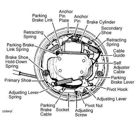 Rear Brake Diagram