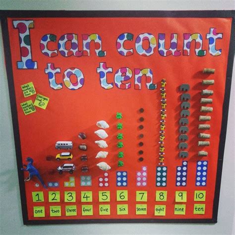 Literacy And Numeracy Board Maths Display Eyfs Classroom Nursery