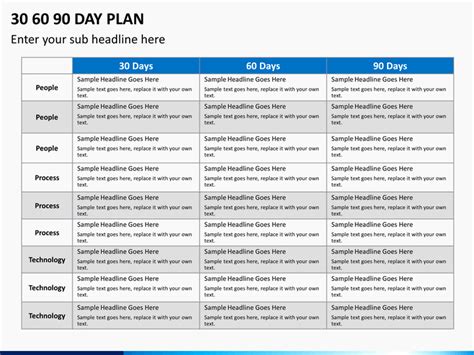 30 90 Day Onboarding Plan Template Hamiltonplastering