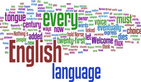 Essay On Importance Of English Language Knowledgeidea