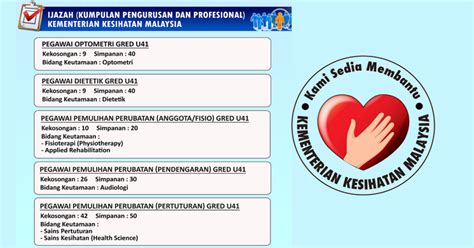 Jawatan kosong terbaru di kementerian kesihatan malaysia mp3 & mp4. Jawatan Kosong di Kementerian Kesihatan Malaysia KKM ...