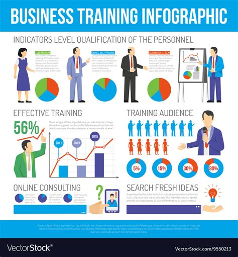 Business Training And Consulting Infographic Vector Image