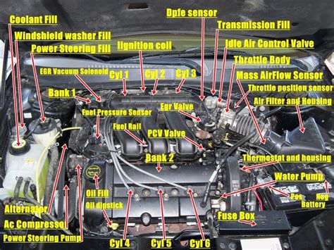 Mercury Sable 2000 Engine Diagram
