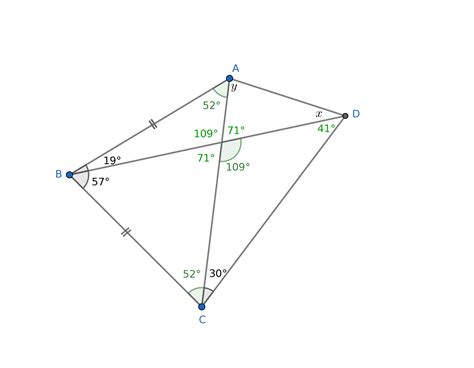 Therefore, the sum of all the angles in a triangle is equal to 180!º you can use this fact to find the missing angle in a triangle. geometry - Find the two missing angles in a quadrilateral ...
