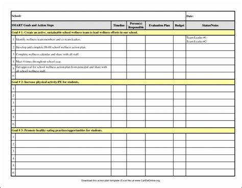 Construction Project Checklist Template