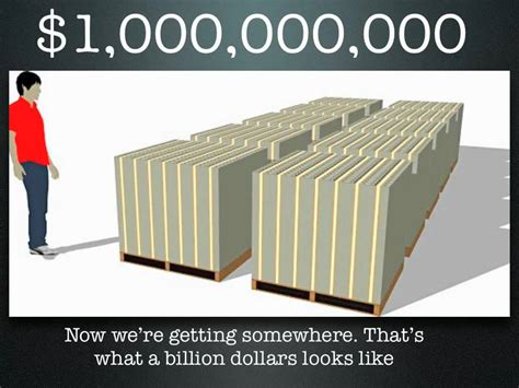 What Does A Trillion Dollars Look Like Youtube