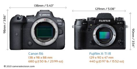Canon R6 Vs Fujifilm X T1 Ir Detailed Comparison