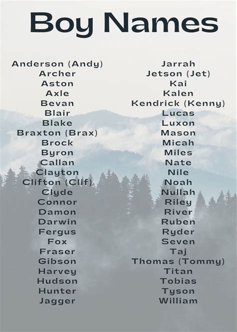 Male Names List Male Baby Names Boy Names Name Writing Writing A