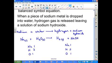 Word Equation To Symbol Equation Youtube