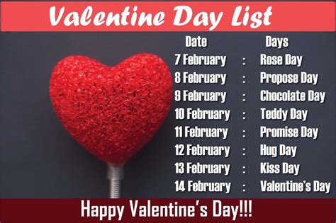 Valentine's Week Day List 2020 | Full Form | Rose Day, Hug Day, Kiss Day