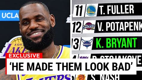 Where Are The 12 Players That Were Drafted Before Kobe Youtube