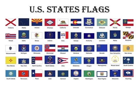 Alphabetical Order 50 State Flags The Flags Are Arranged In
