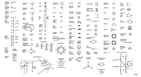 sample  automotive wiring diagram design bacamajalah   electrical symbols