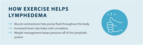 How To Do Lymphedema Exercises Tactile Medical