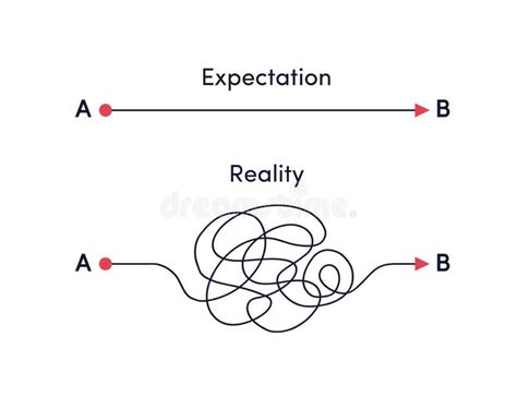 Way From Point A To B Expectation Vs Real Life Stock Illustration