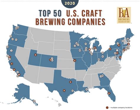Breaking Down Americas Top 50 Largest Breweries By Volume In 2020