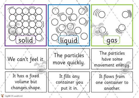 In this science worksheet, your child learns about different states of matter and identifies which matter can exist in all three states. Solids Liquids and Gases Worksheets | Homeschooldressage.com
