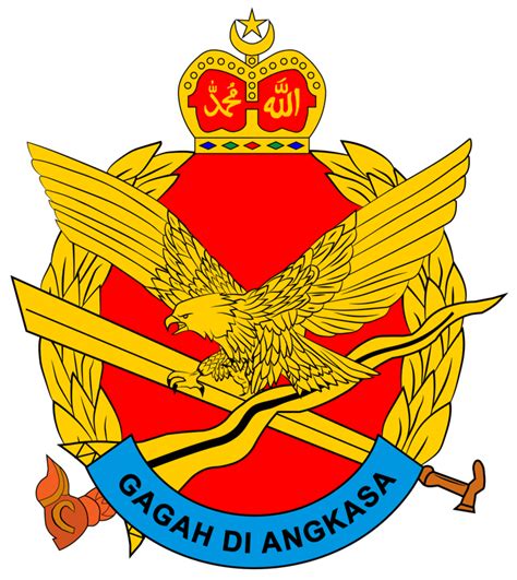 Pasukan Udara Tentera Darat Malaysia Wikipedia Bahasa