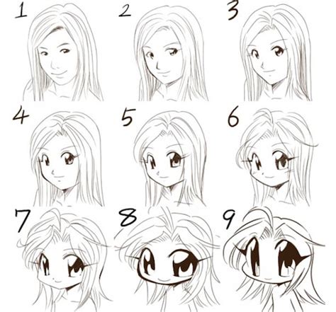 How To Draw Anime Characters The Mary Sue