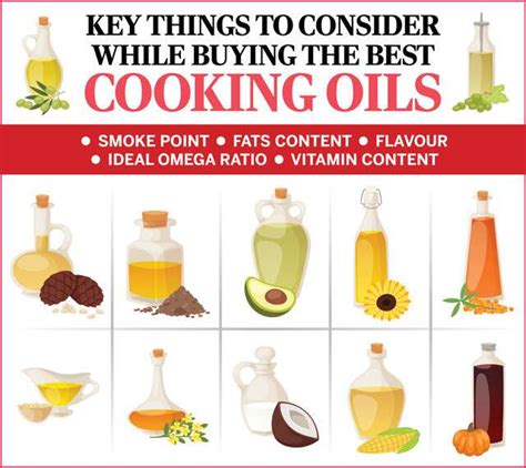 8 Best Cooking Oils For A Healthy Life