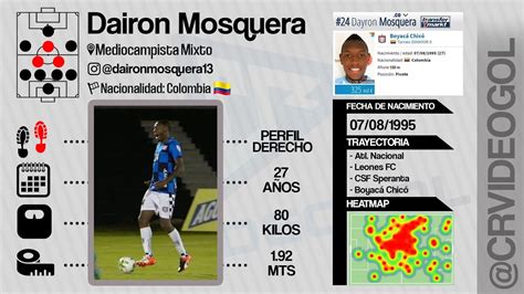 Dairon Mosquera Futbolista Mediocampista Mixto Youtube